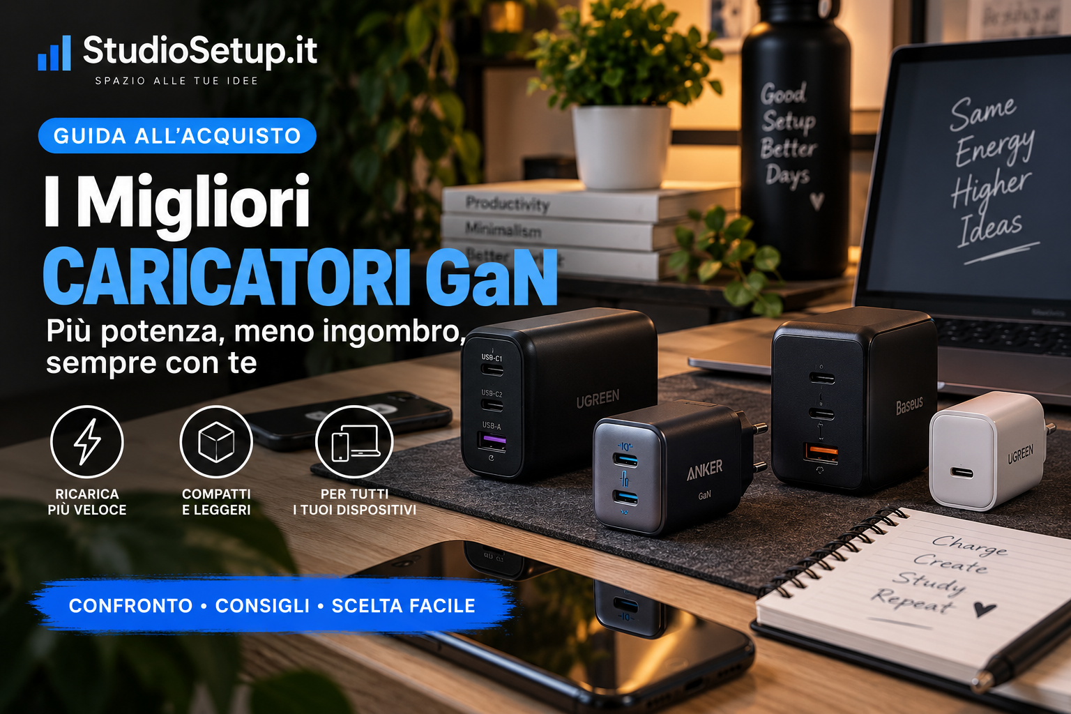 Migliori caricatori GaN USB-C per smartphone, tablet e laptop